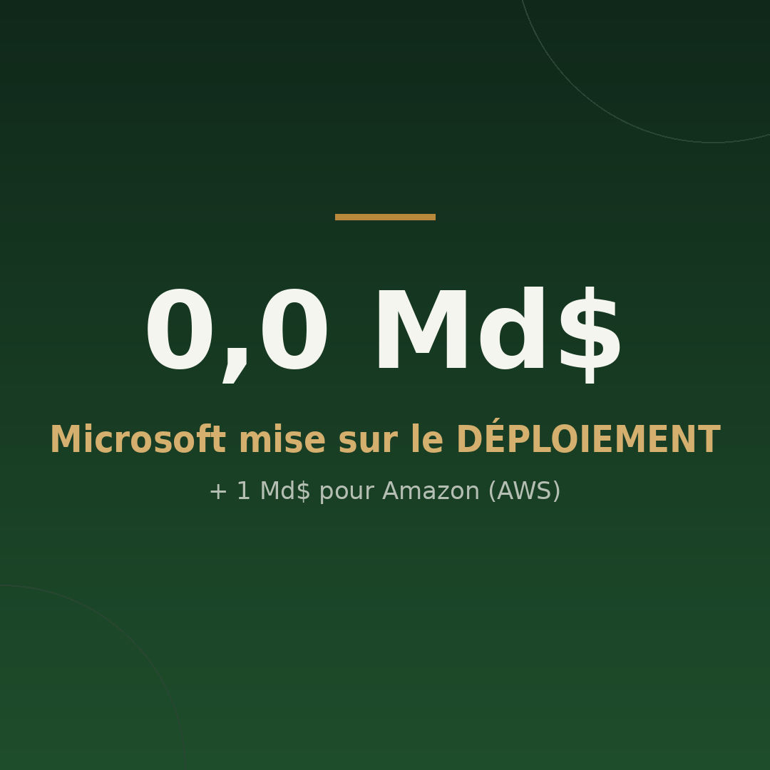 L&rsquo;actu IA & Business models durables du 6 juillet 2026