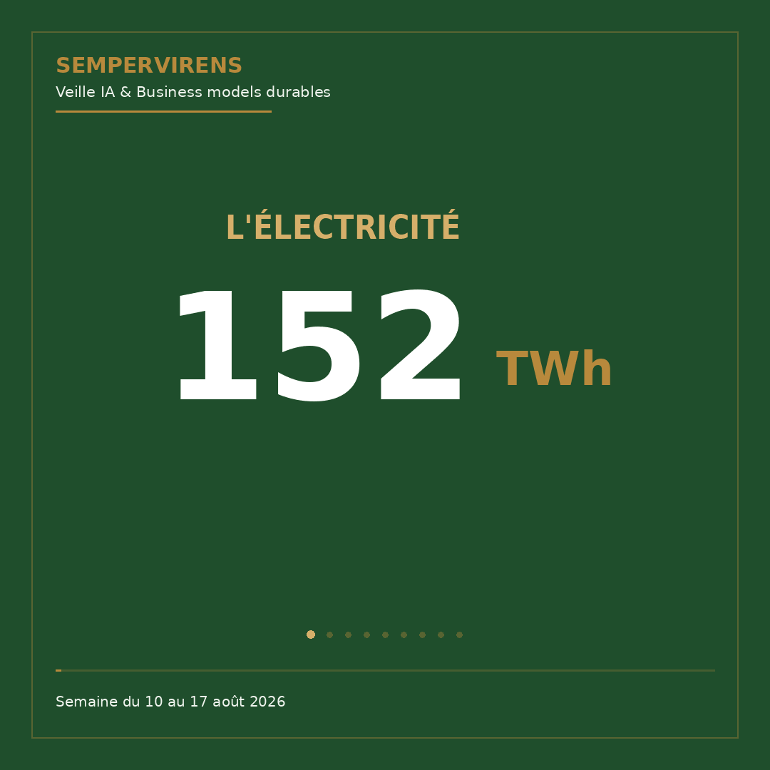 L&rsquo;actu IA & Business models durables du 17 août 2026